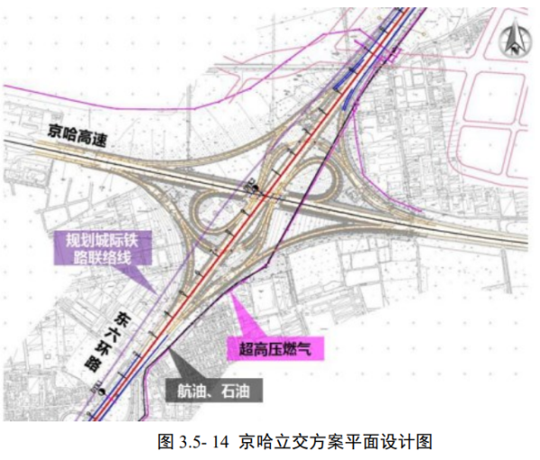 通州这个路段封路1年!东六环入地4年后通车!