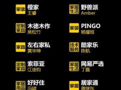 盛世乐居橙家pingo共同入选2017未 ...