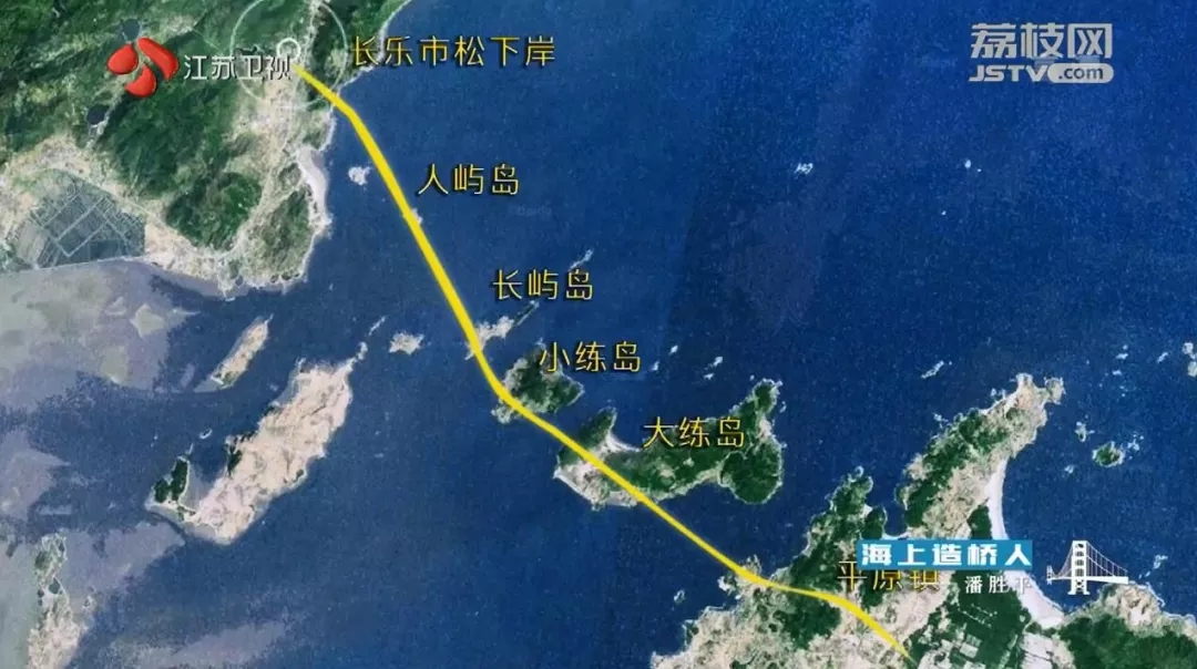 世界最长跨海公铁大桥平潭段贯通!平潭—福州将仅需半