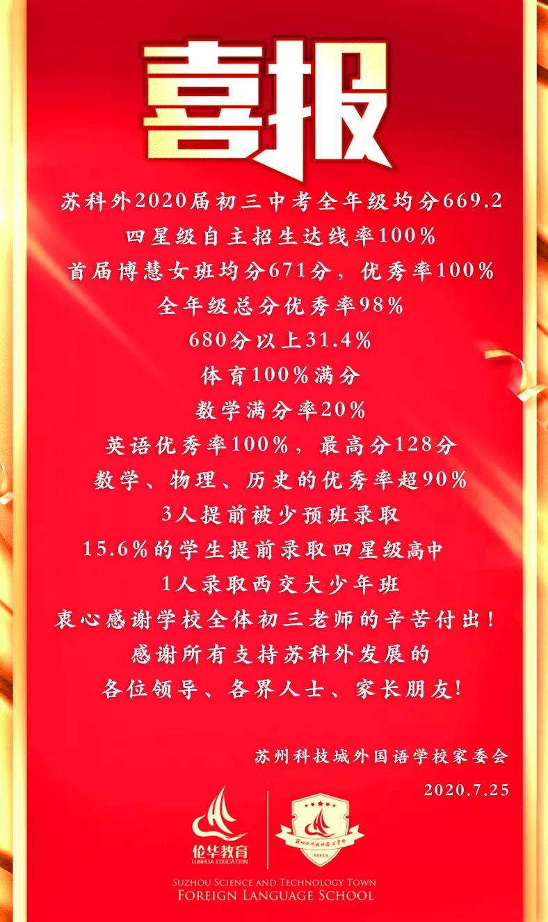 高新区2020中考喜报!再次保持"三个第一"