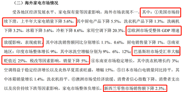 （图片来自海尔智家2019年半年度报告）