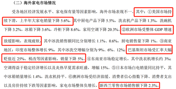   （图片来自海尔智家2019年半年度报告）