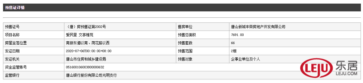 拿证速递|新城瑞府66套房源获预售