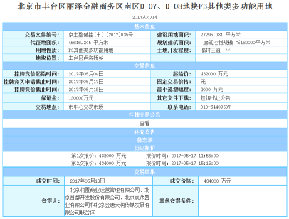 成交 成交