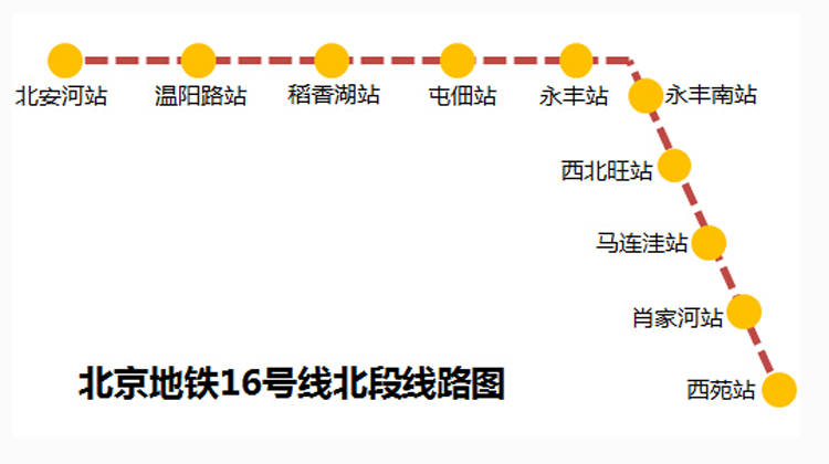现场直击地铁16