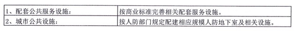 聚焦荆州高新区土拍 P(2020)016地块将于6月23日拍卖