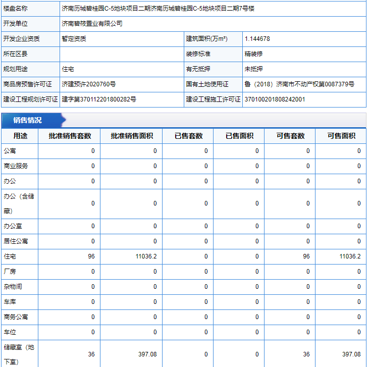 拿证速递|碧桂园CLD凤凰首府7号楼获预售 带装修交付