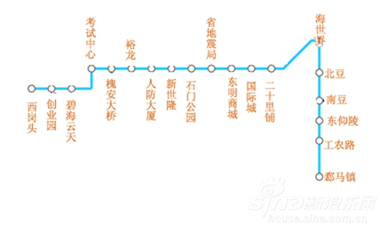 石家庄地铁1-6号线线路详解(组图)图片