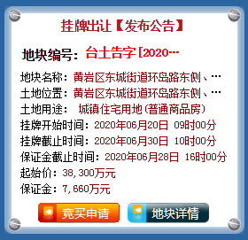 黄岩区环岛路东侧、联岛路北侧地块住宅地块预计6月网拍