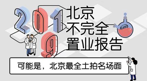 【土地篇】2019北京土拍成绩单!不限价地块超两成 三房企首次进京