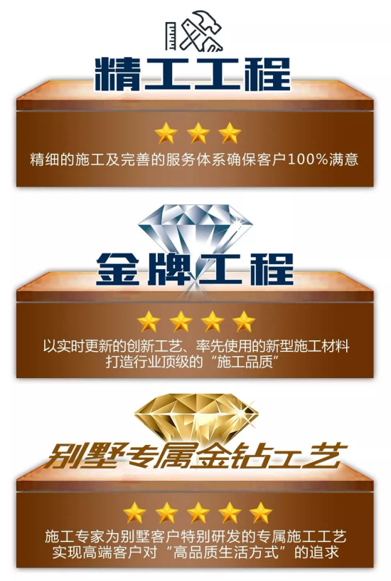 大宅金牌施工