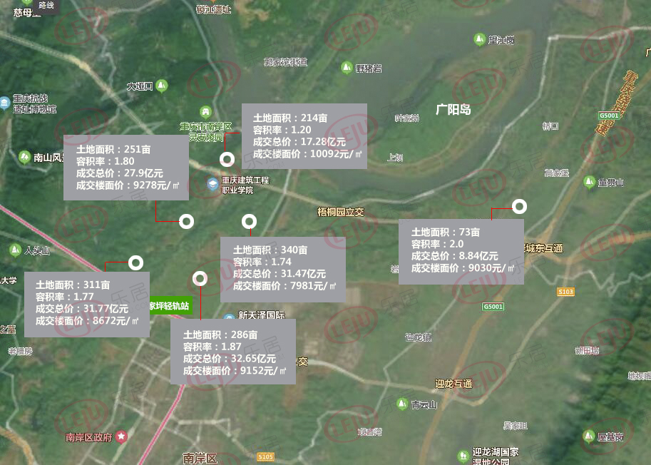城市核心OR新兴地带 你会为哪宗地“撑腰”？