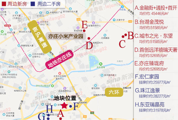 土拍快报 | 华润+中交46.7亿获通州马驹桥不限价宅地