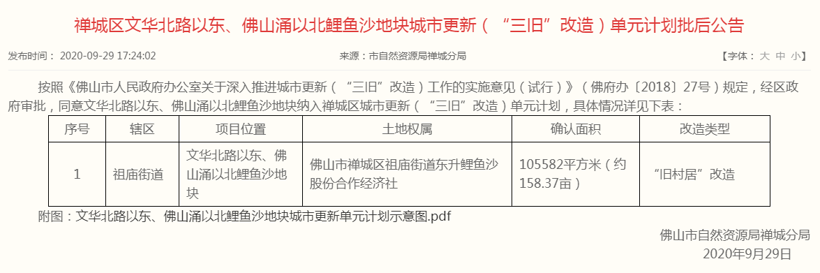 确认改造面积158亩！禅城东升鲤鱼沙旧村居改造单元获批