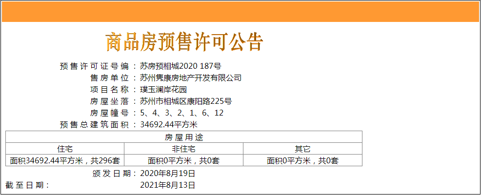 拿证速递|相城区纯新盘首领预售 备案价22191-23909元/平米