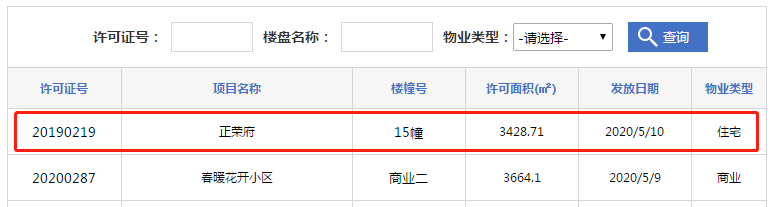 拿证速递|合肥滨湖正荣府22套房源取证 均价20671.46元/㎡