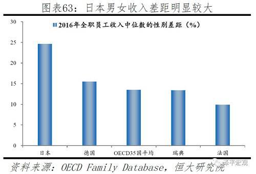 马尔萨斯人口论评价_马尔萨斯的人口理论的意义及评价(2)