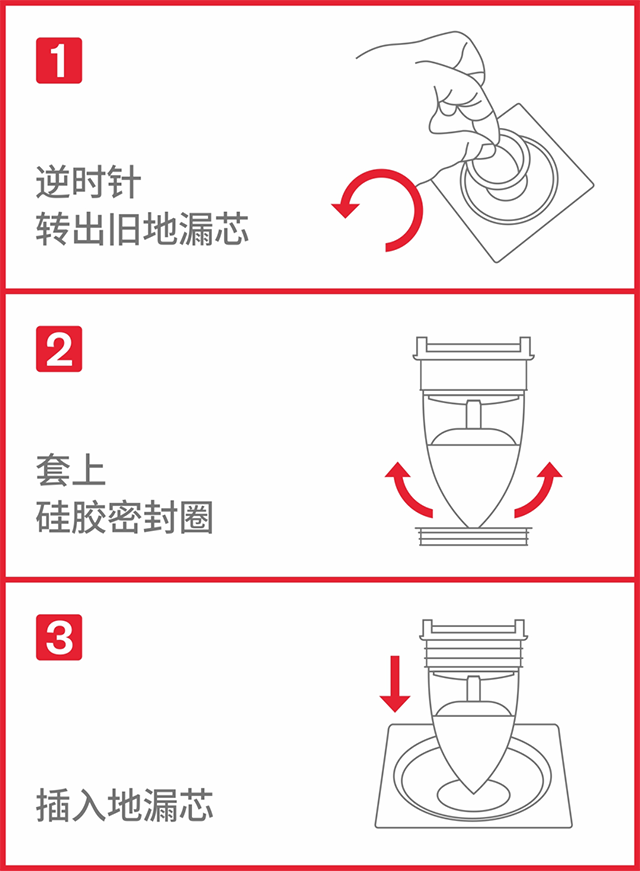 地漏芯特性