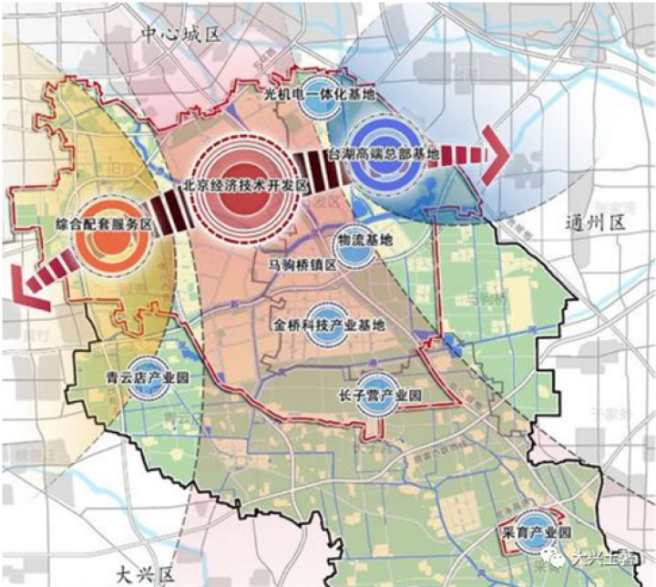 好消息!225平方公里,通州台湖马驹桥纳入亦庄产业版图