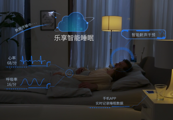 （舒福德智能床乐享睡眠）