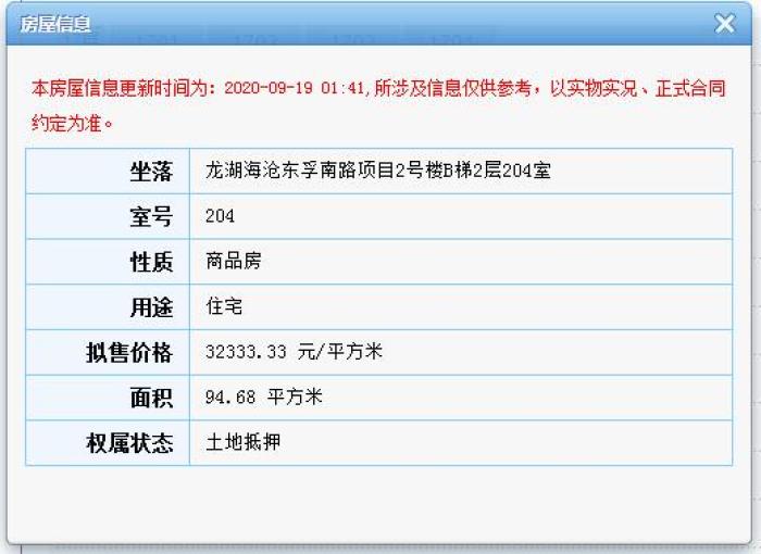  最低預(yù)售價(jià)