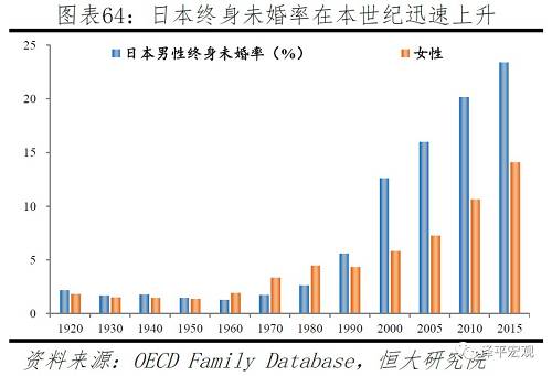 人口均衡发展_促进人口长期均衡发展道旗图片(2)