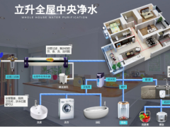 让大家喝到用到健康水，立升全屋中央净水器 ...