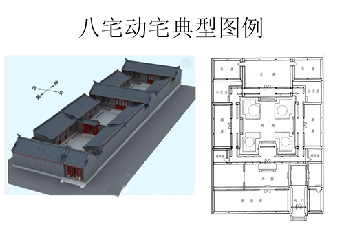 案例