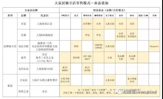。