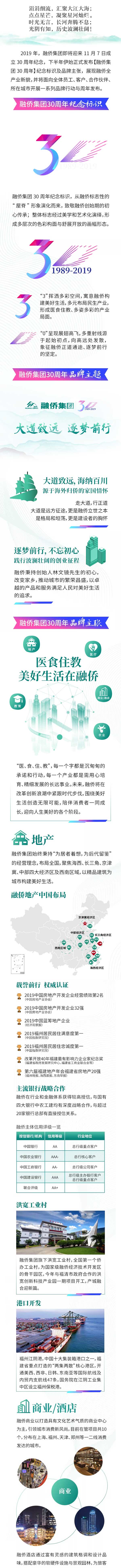 融侨