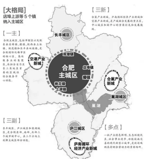 肥西县人口_肥西今年4万人要拆迁 补偿127亿 2019规划曝光 住在这里有福了