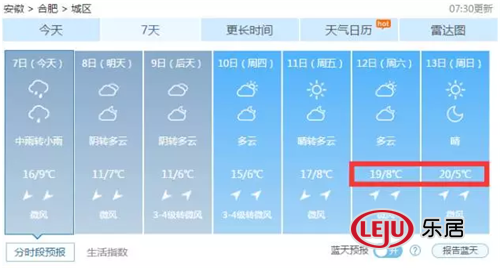 桤ϷǿˣһһϢ...