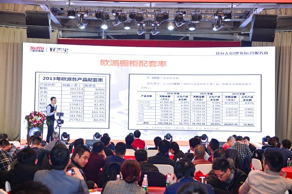 全屋定制协会,湖北全屋定制协会,衣柜橱柜行业协会