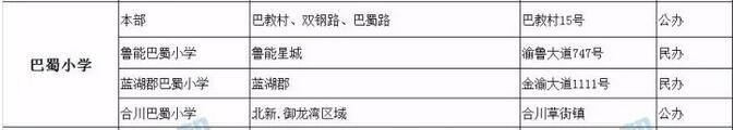 重庆巴蜀小学划片范围