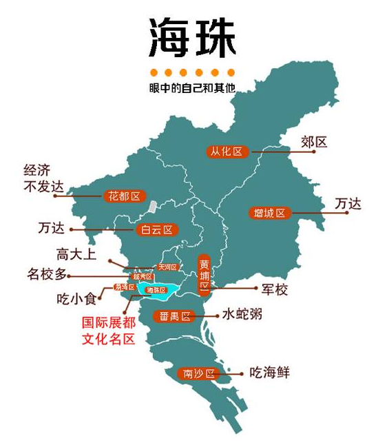 哟,原来广州最富有的是天河区