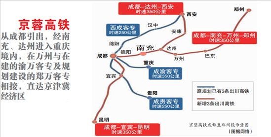 京蓉与汉巴南高铁将建 南充高铁梦不远了