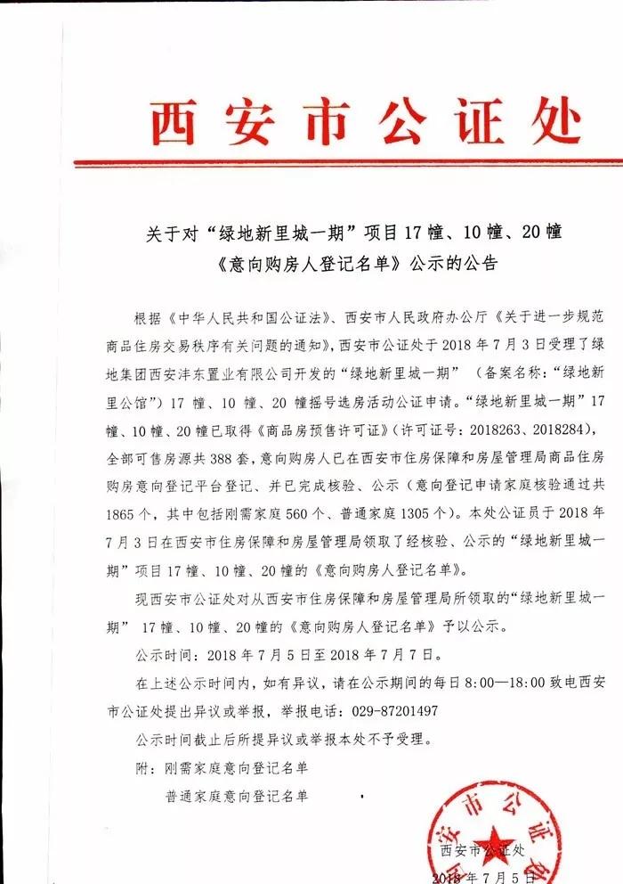 西安市公证处开始受理摇号选房活动申请！绿地新里城登记名单公示