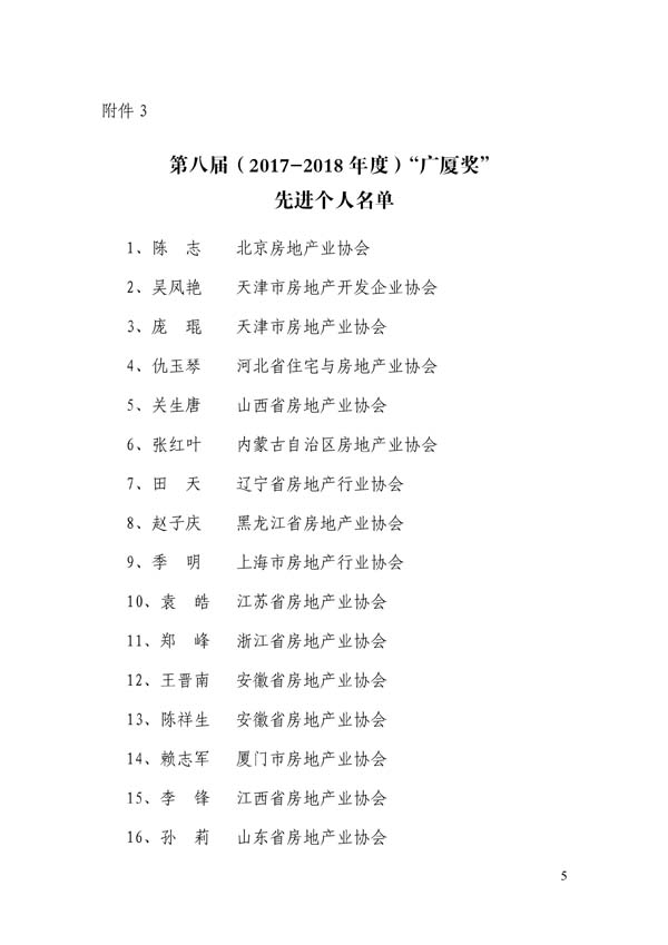 廣廈獎