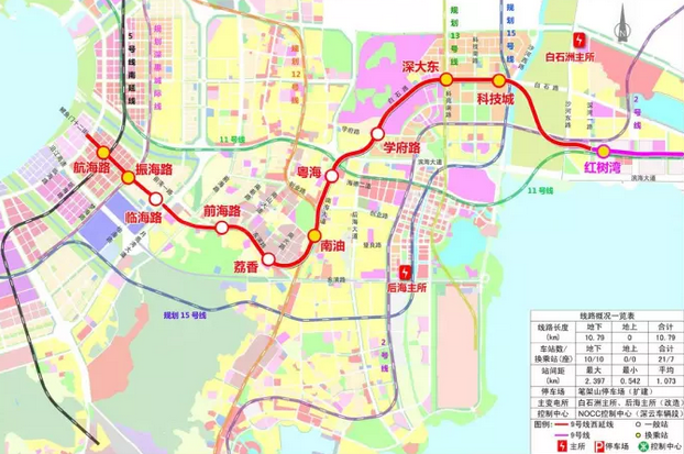深圳“最土豪”地铁线拟2019年完工 沿线低价两室抢先看