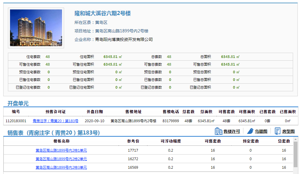 预售证官网截图