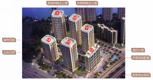 自住+投资 荆州刚需不可错过的低总价公寓项目