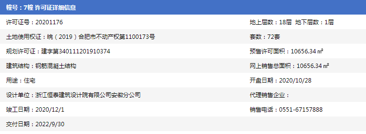 拿证速递|滨湖区锦绣首玺获预售许可预告 均价23641.76元/㎡