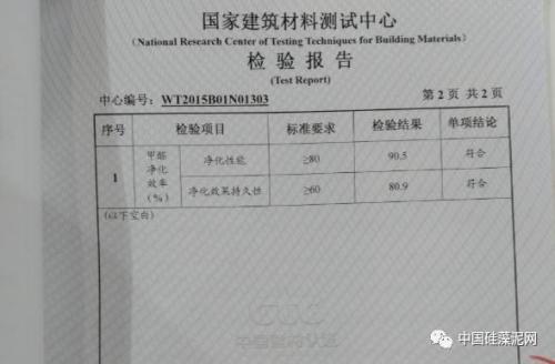 检测报告