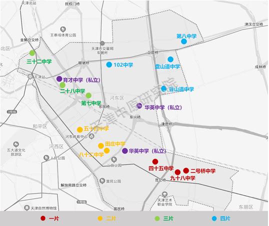 天津中原研究院:揭秘天津河东区学区房