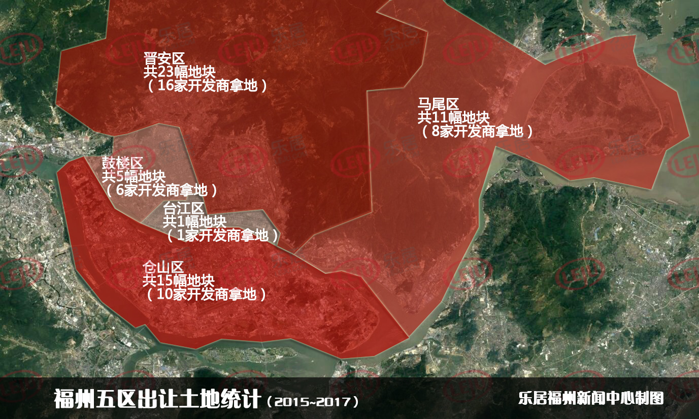 五区超4315亩热土被瓜分!23家开发商成功拿地!
