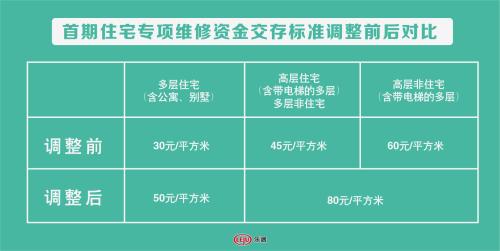 南通2018各县人口数_南通市第六人民医院2018年下半年高层次人才招聘公告拟聘(3)