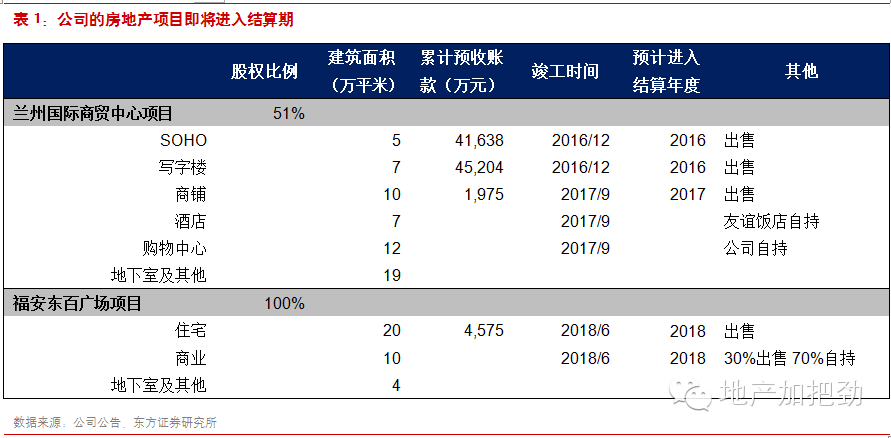 乐盟-自媒体平台