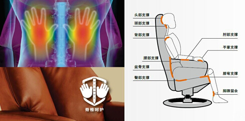 ·
