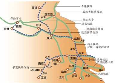十三五期末 江苏省将实现市市通高铁