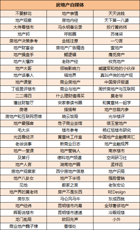 光远看经济单图文阅读量近7万回归冠军席位！